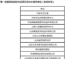 基因檢測(cè)技術(shù)應(yīng)用示范中心建立